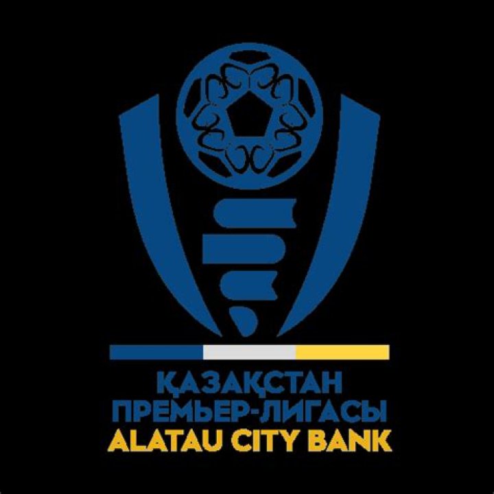 Astana vs FK Aktobe Tactical & Stats Analysis | Kazakhstan Premier League 2026