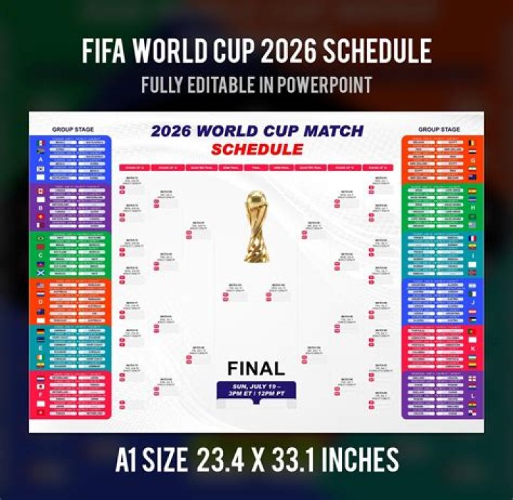 Belgium vs Iran Tactical Preview: Formation Predictions & Key Player Matchups – FIFA World Cup 2026 Group G