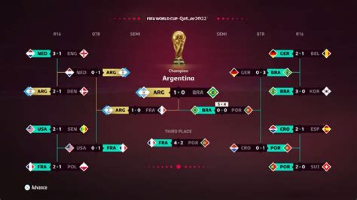Cabo Verde vs Uruguay Prediction & H2H: A Historic FIFA World Cup 2026 Clash