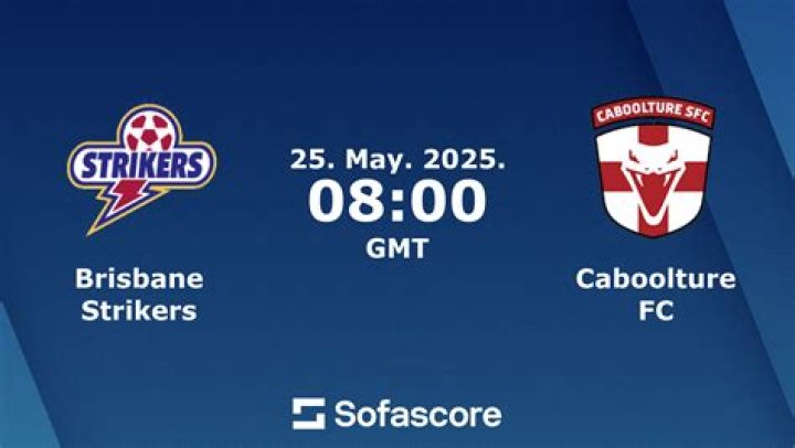Caboolture FC vs Brisbane Strikers Tactical & Stats Analysis | Queensland Premier League 1 2026