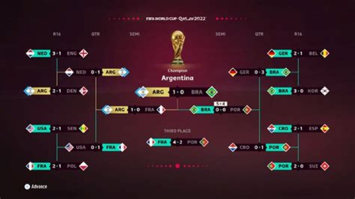 DR Congo vs Colombia Prediction: Data-Driven Tactical Analysis & Match Preview