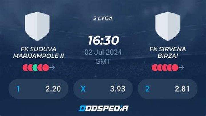 Fan Sentiment After Džiugas Telšiai vs FK Sūduva Marijampolė – Community Verdict & Poll Results | TOPLYGA 2026