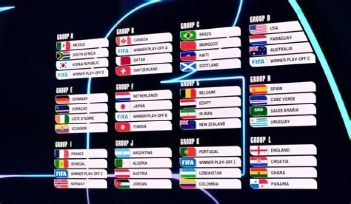 Iran vs Belgium Momentum Analysis: FIFA World Cup 2026 Matchday Form, Winning Streaks and Psychological Edge