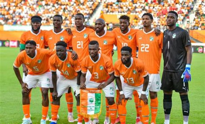 Germany vs Côte d'Ivoire H2H & Match Prediction – FIFA World Cup 2026 Preview