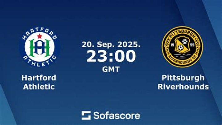Hartford Athletic vs Pittsburgh Riverhounds Prediction: Score Analysis & USL Championship 2026 Betting Breakdown