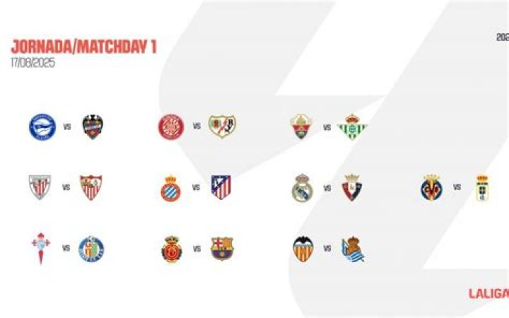 Almería vs Málaga CF H2H Prediction: LaLiga 2 2026 Rivalry Preview and Final Score Forecast