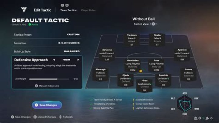 Tactical Warfare: How Formations and Subs Decided the Ningbo FC vs Chongqing Tonglianglong FC Clash