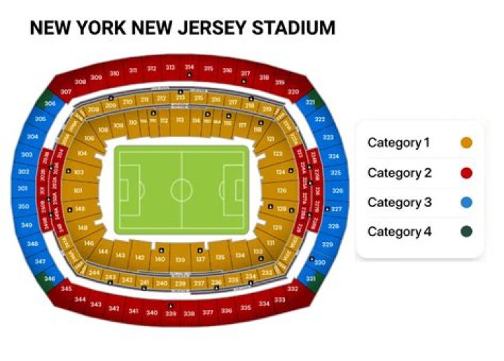 Momentum Analysis: Norway vs Senegal Clash on the Grand Stage