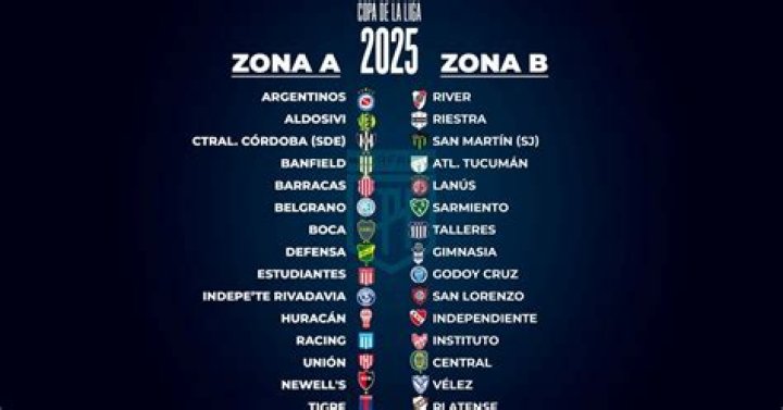 Central Norte de Salta vs Godoy Cruz Fan Verdict: Polls Back the Primera Nacional 2026 Favorite