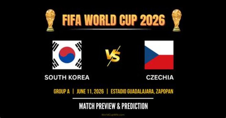 South Africa vs South Korea H2H & Match Prediction – FIFA World Cup 2026 Preview