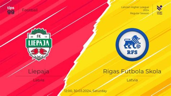 Riga FC vs FK Liepaja Tactical Stats Analysis: Why Pitch Control Broke Down in Virsliga 2026