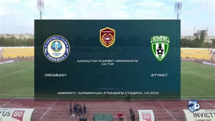 Fan Verdict: Yelimay Semey vs Atyrau Polls vs Reality